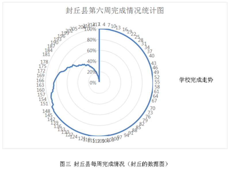 教育新风尚：博源国际学校引领全球视野