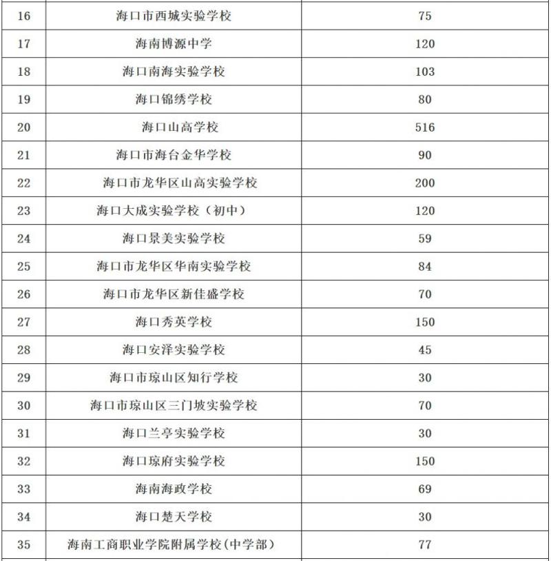 国际化教育趋势：博源国际学校引领未来